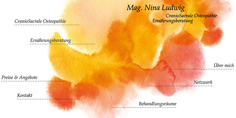 Mag. Nina Ludwig
